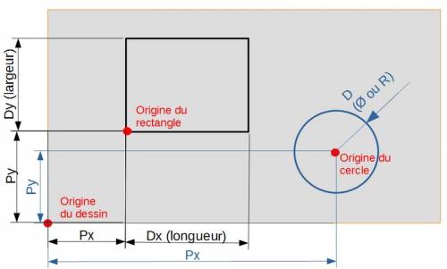 Cliquer pour agrandir