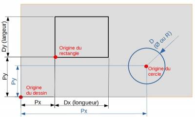 Cliquer pour agrandir