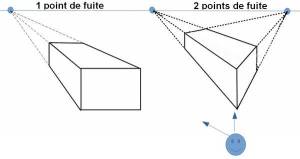 Cliquer pour agrandir