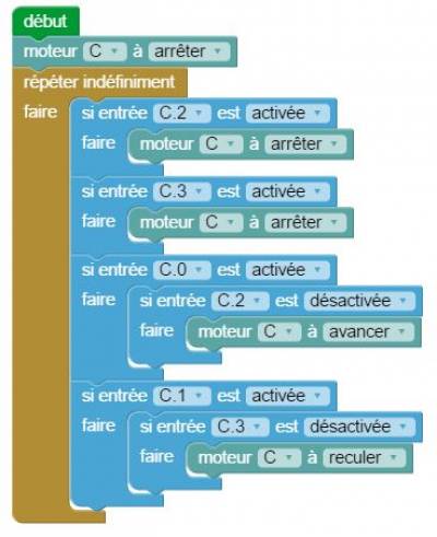 Cliquer sur le programme pour l'agrandir