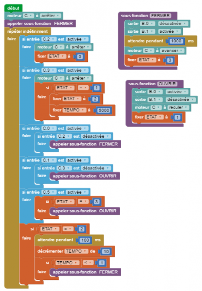 Cliquer sur le programme pour l'agrandir