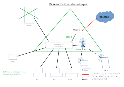Cliquer pour agrandir
