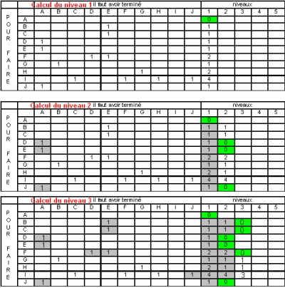 Cliquer pour agrandir